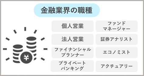 職業 金|金融業界とは？職種や仕事内容・必要なスキル、今後。